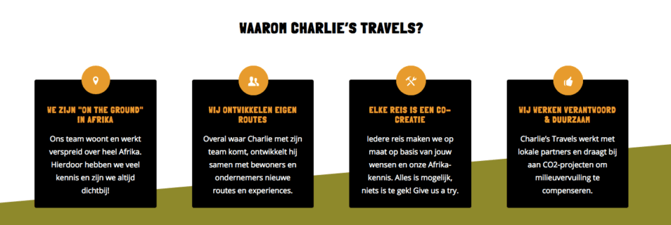Charlie's Travels